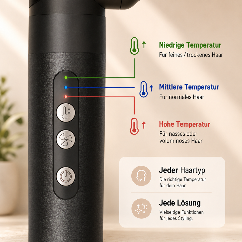 7 IN 1 HAARSTYLER