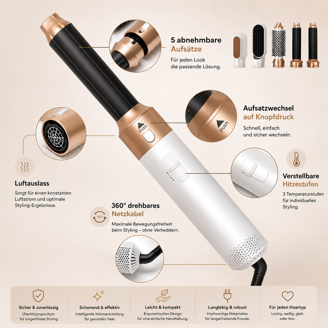 5 IN 1 HAIRSTYLER – NR. 1 DYSON ALTERNATIVE