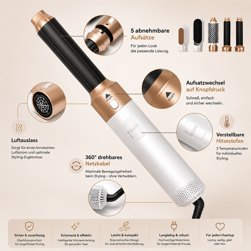 5 IN 1 HAIRSTYLER – NR. 1 DYSON ALTERNATIVE