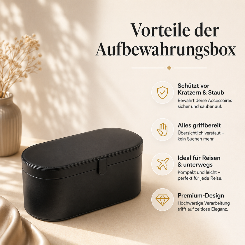 LIMITIERTE AUFBEWAHRUNGSBOX