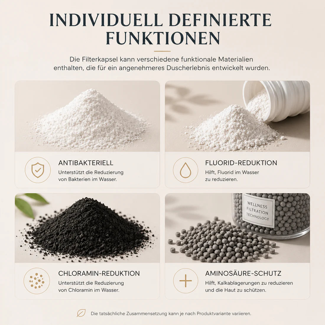 Glowina Ersatzfilter + Aromaduft | Premium Wellness Filter